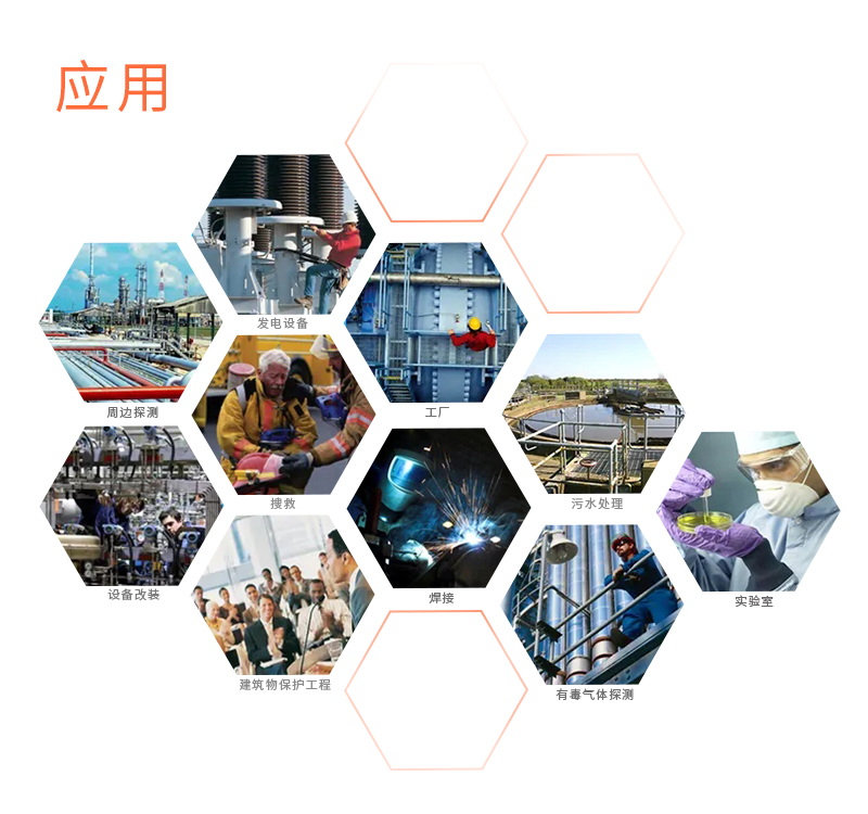 氣體探測(cè)器探頭外殼