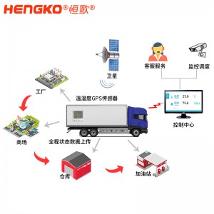 恒歌HENGKO無線冷鏈溫濕度物聯網方案，冷鏈物流溫度監測管理溯源解決方案溫濕度記錄儀